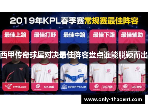 西甲传奇球星对决最佳阵容盘点谁能脱颖而出