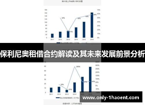保利尼奥租借合约解读及其未来发展前景分析
