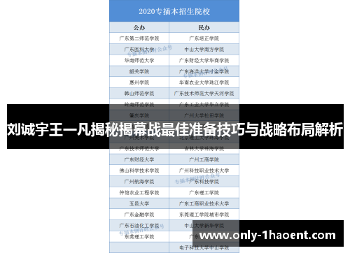 刘诚宇王一凡揭秘揭幕战最佳准备技巧与战略布局解析
