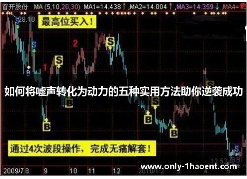 如何将嘘声转化为动力的五种实用方法助你逆袭成功