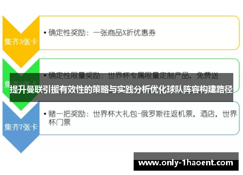 提升曼联引援有效性的策略与实践分析优化球队阵容构建路径