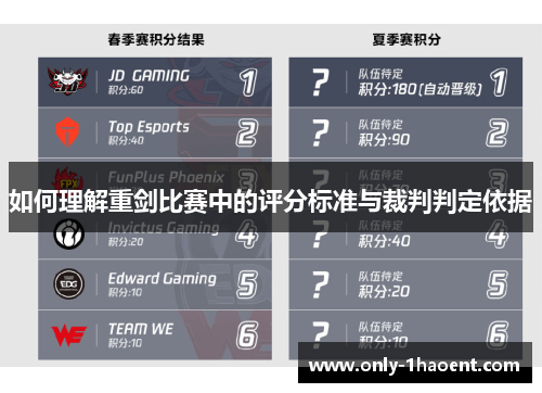 如何理解重剑比赛中的评分标准与裁判判定依据