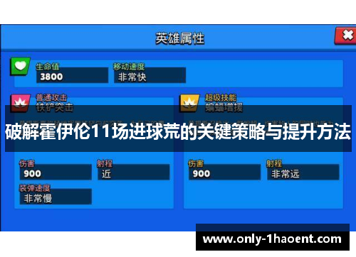 破解霍伊伦11场进球荒的关键策略与提升方法