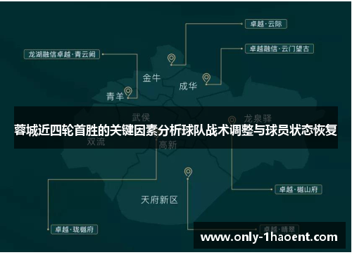 蓉城近四轮首胜的关键因素分析球队战术调整与球员状态恢复