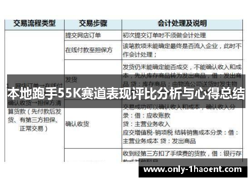 本地跑手55K赛道表现评比分析与心得总结