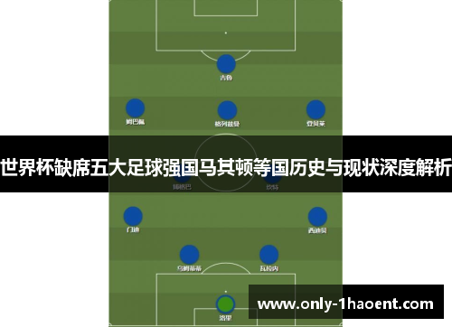 世界杯缺席五大足球强国马其顿等国历史与现状深度解析