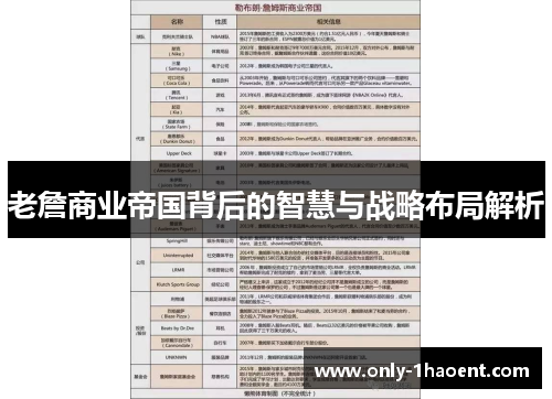 老詹商业帝国背后的智慧与战略布局解析