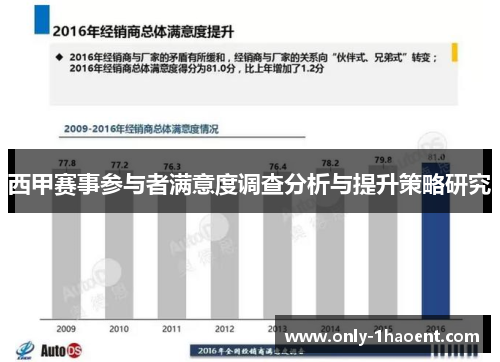 西甲赛事参与者满意度调查分析与提升策略研究