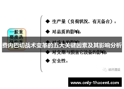 费内巴切战术变革的五大关键因素及其影响分析 费内巴切战术变革的五大关键因素及其影响分析