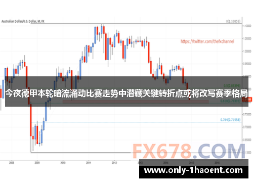 今夜德甲本轮暗流涌动比赛走势中潜藏关键转折点或将改写赛季格局
